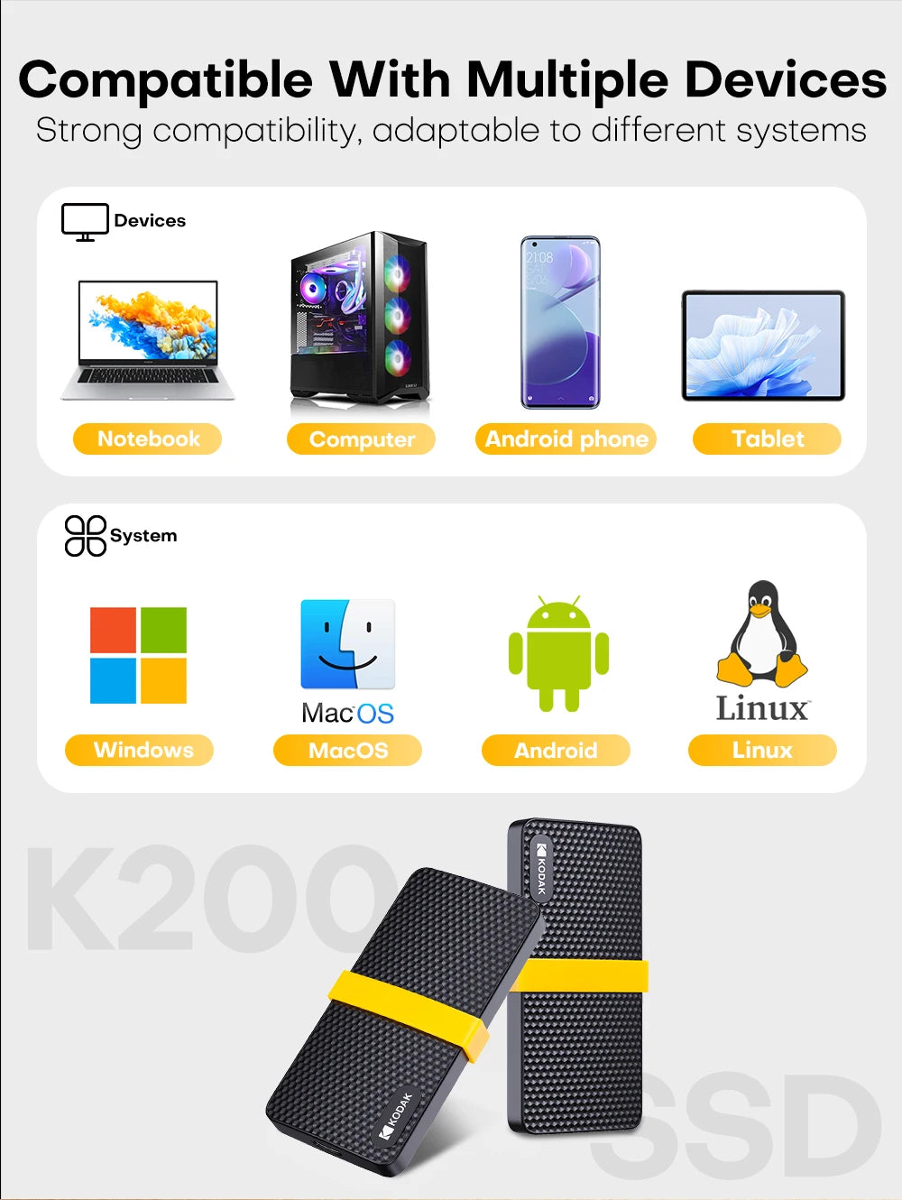 KODAK X200 Portable External SSD USB 3.1 Type-C