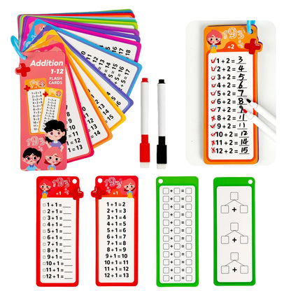 Digital Learning Flash Cards
