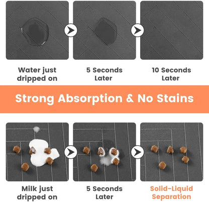 Absorbent Waterproof Food & Water Bowl Placemat