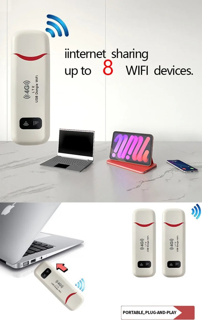 Portable 150Mbps SIM Card Mobile Broadband Adapter