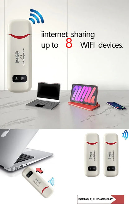 Portable 150Mbps SIM Card Mobile Broadband Adapter