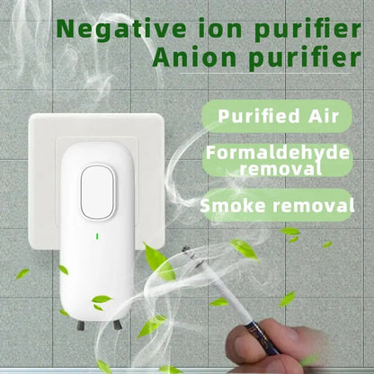 Plug-in Air Purifier with Negative Ion Generator