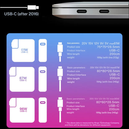 61W USB-C MacBook Charger