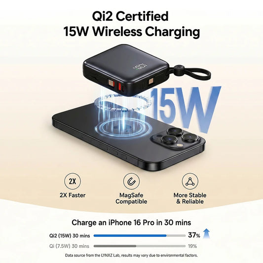 10000mAh Magnetic Wireless Power Bank