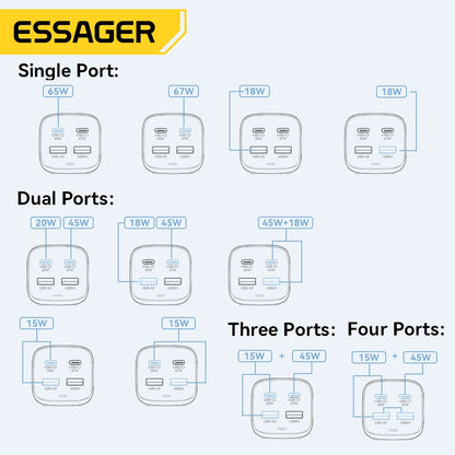 Essager 67W GaN Desktop USB-C Fast Charger