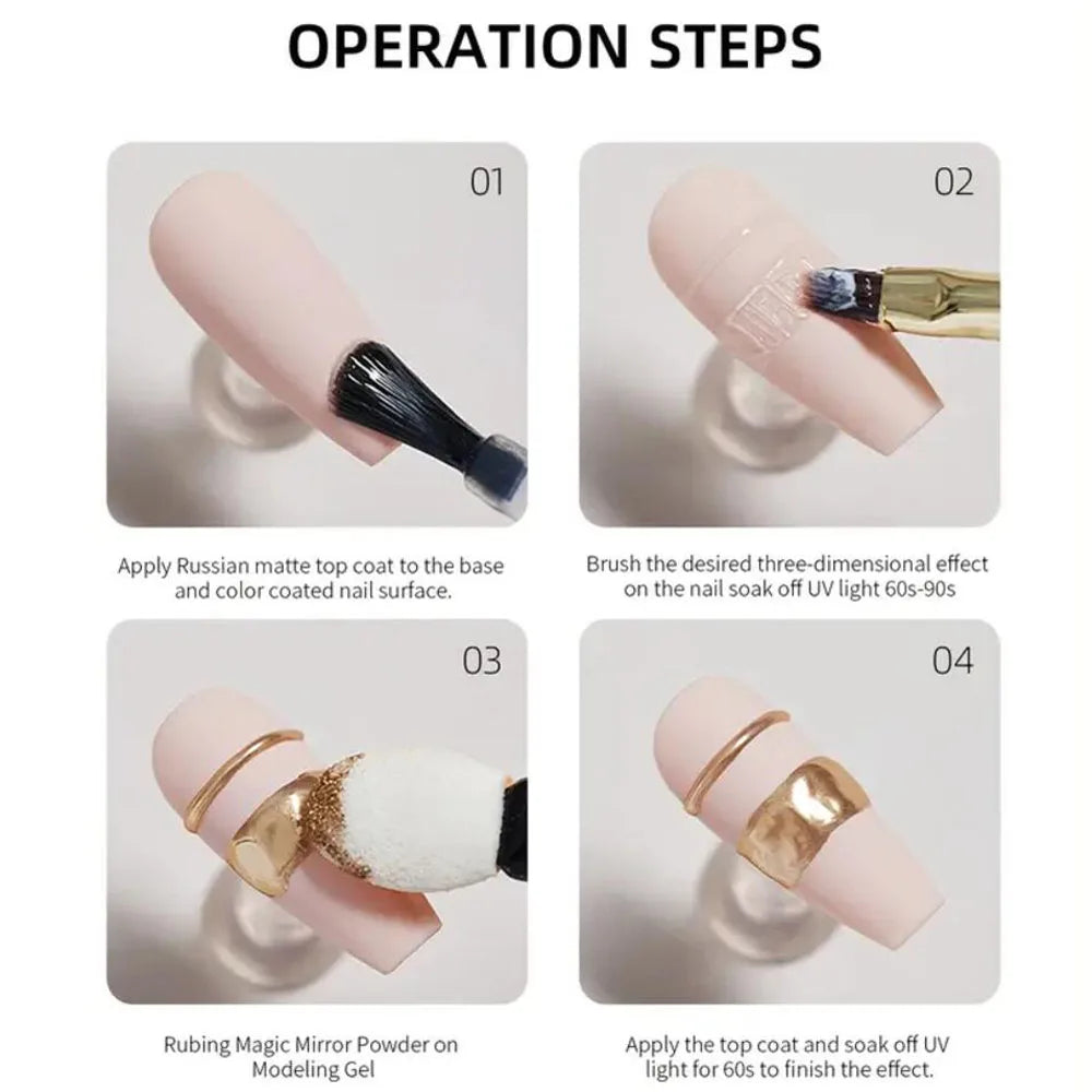 15ml Matte Rubber Top Coat Gel Polish