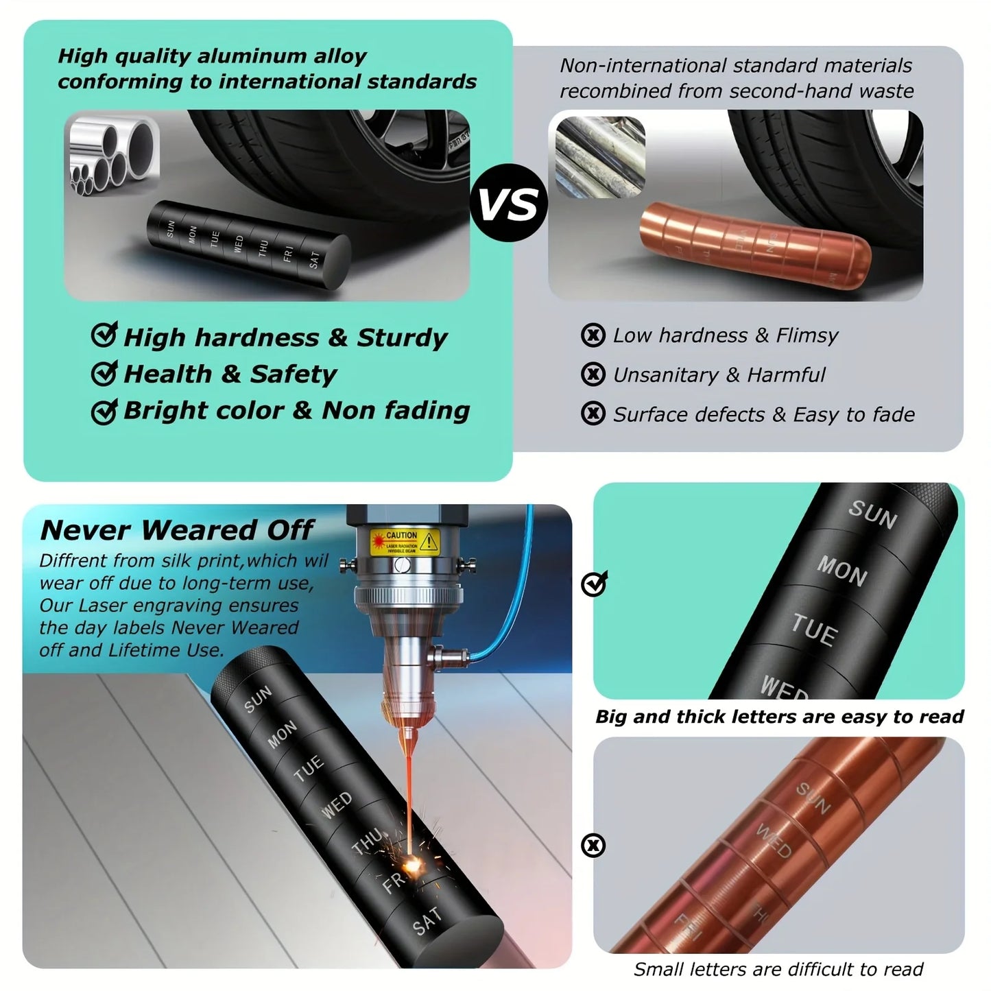 Aluminium Travel Pill Organizer