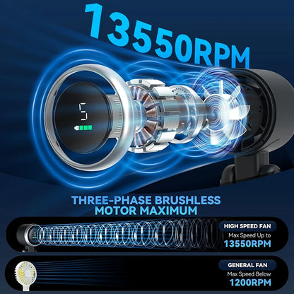 Portable 3-in-1 Turbo Handheld Fan with Digital Display
