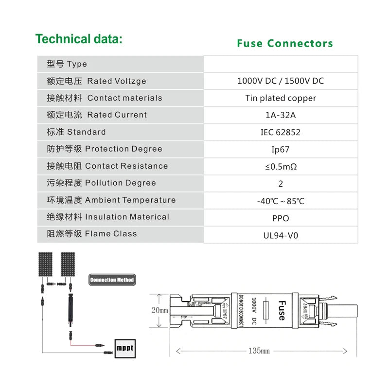 1000V DC Solar Panel Inline Fuse Connector