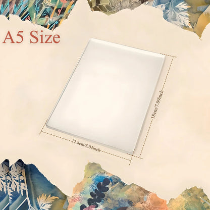 Reusable Gel Printing Plate