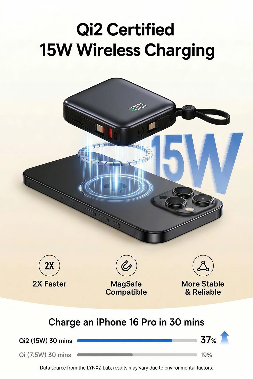 10000mAh Magnetic Wireless Power Bank