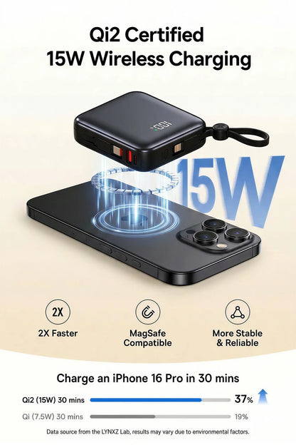 10000mAh Magnetic Wireless Power Bank