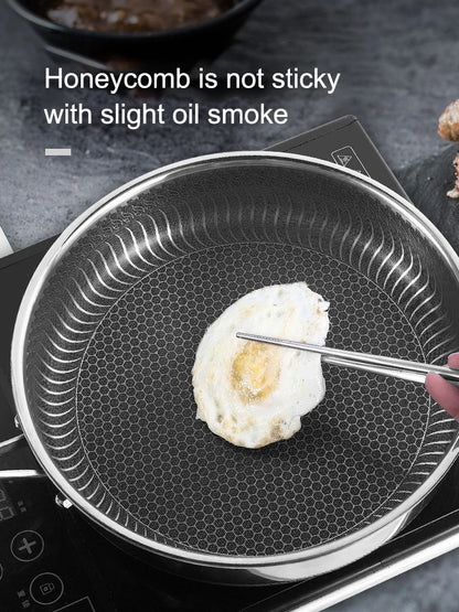 Tri-Ply Stainless Steel Honeycomb Frying Pan