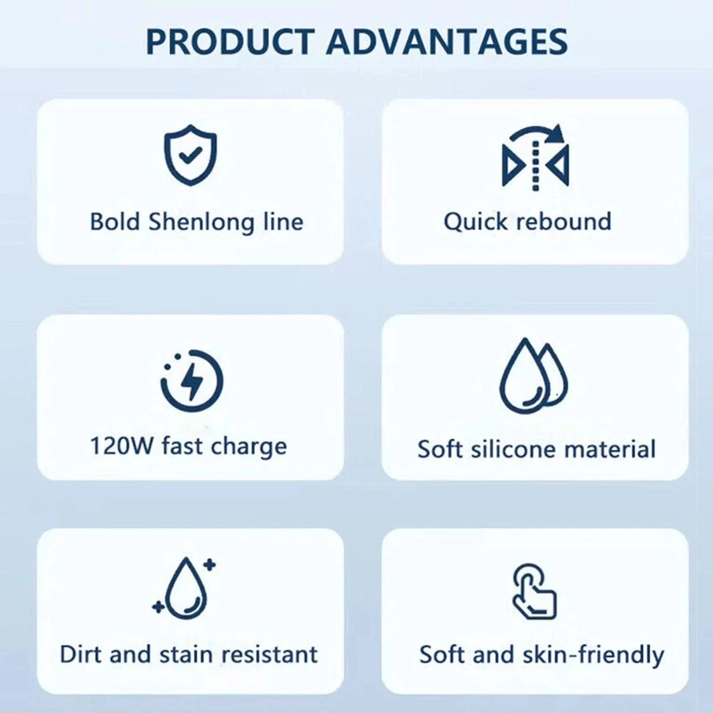 120W USB-C to USB-C Fast Charging Cable