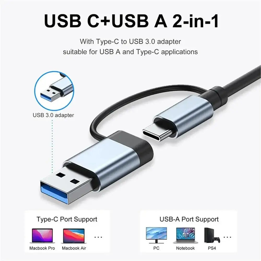 8-in-1 USB-C Multiport Hub