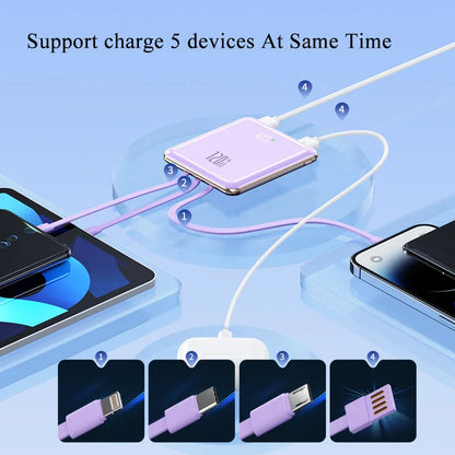 20000mAh Ultra Thin Fast Charging Power Bank