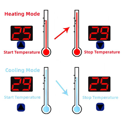 Digital Temperature Controller Thermostat Switch