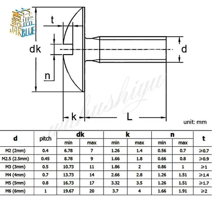 304 Stainless Steel Oversize Slotted Truss Head Screws M2–M6