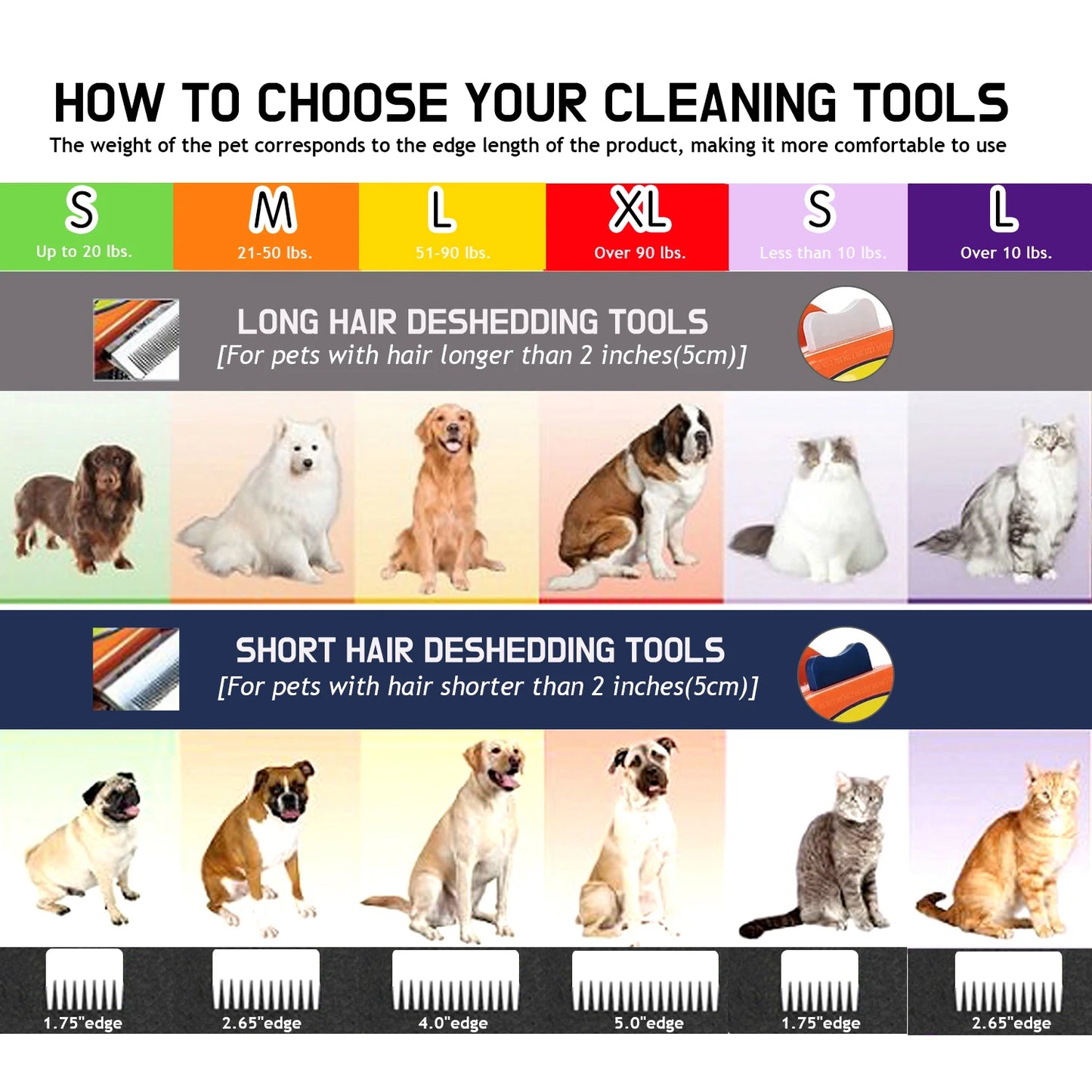 Pet Deshedding Brush