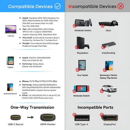 USB-C to HDMI 2.1 8K Display Cable
