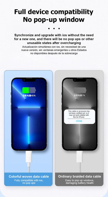 3-in-1 Fast Charging Cable with USB-C, Lightning & Micro-USB