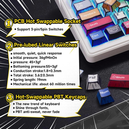 RGB Hot-Swappable Gaming Keyboard with PBT Comic Keycaps