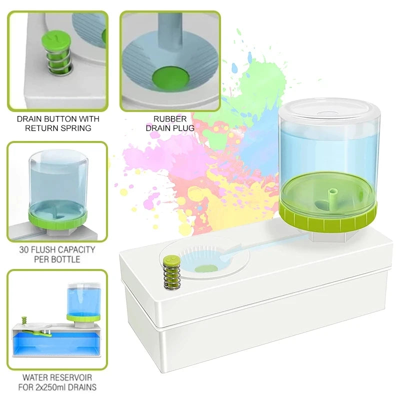 Multifunctional Paint Brush Cleaner