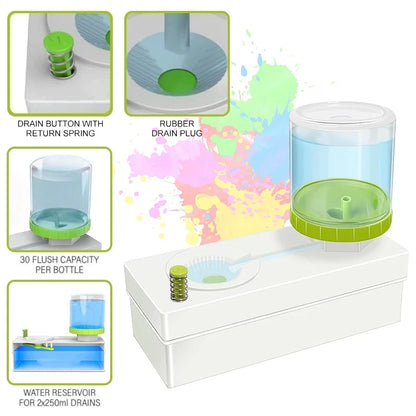 Multifunctional Paint Brush Cleaner