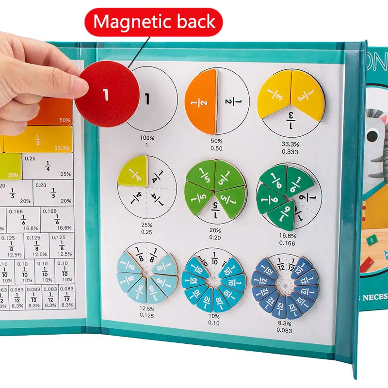 Children Magnetic Fraction Learning Math Toy