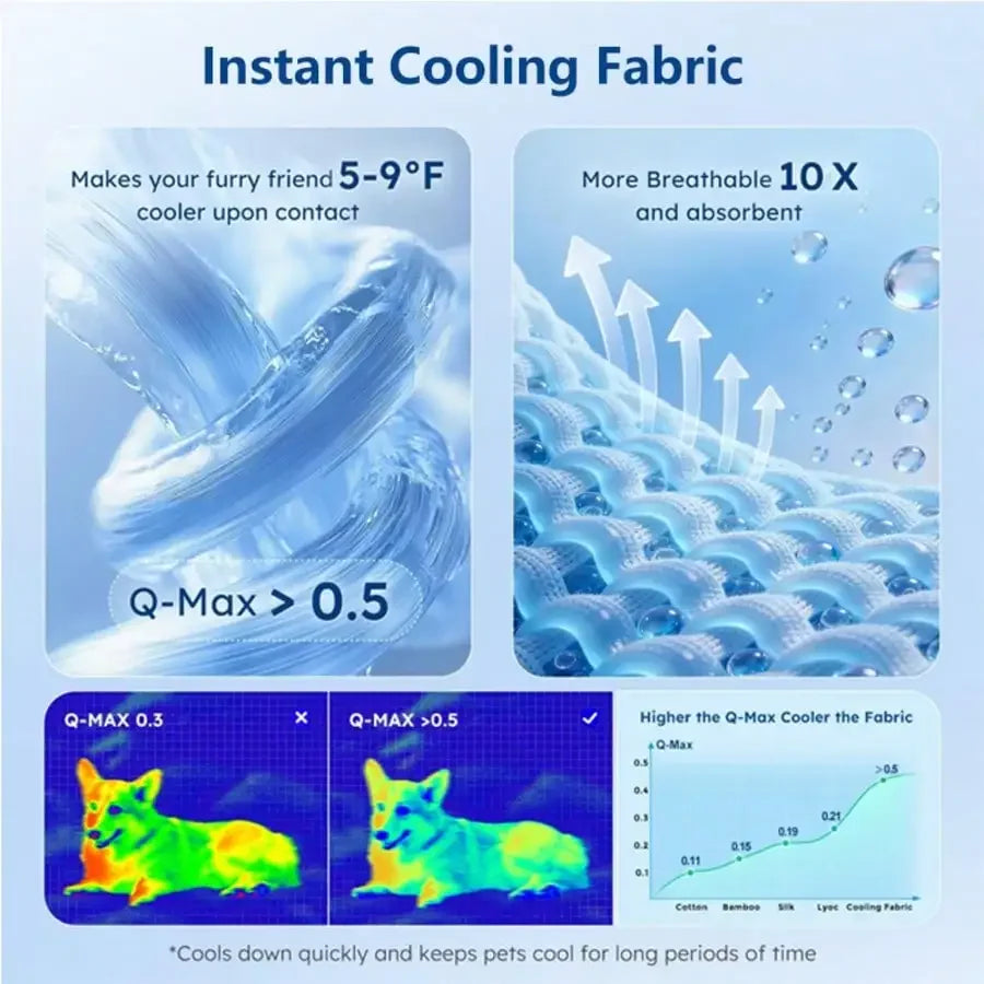 Cooling Cat Bed with Thick Padding