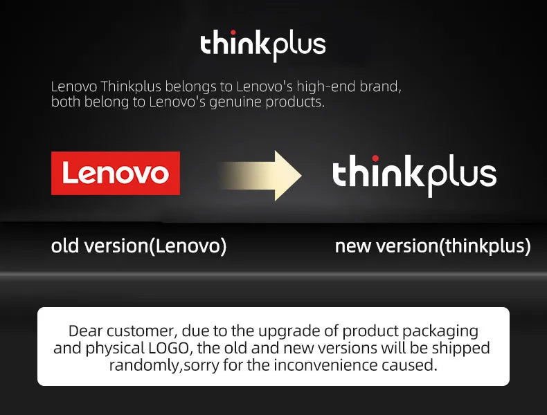 Lenovo GM2 Pro Bluetooth 5.3 Wireless Gaming Earbuds
