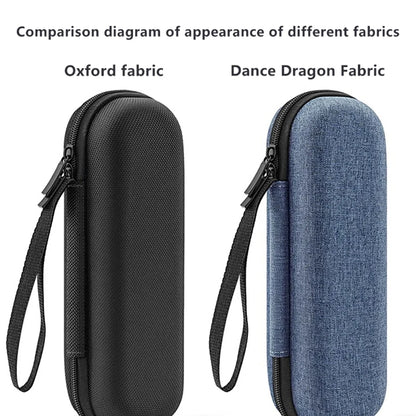 Portable Insulin Cooling Travel Case