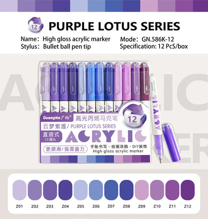 High Gloss Acrylic Paint Markers
