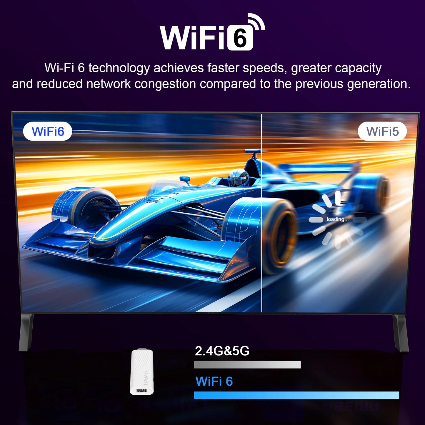 H96 Max H313TS Android 4K Smart TV Stick