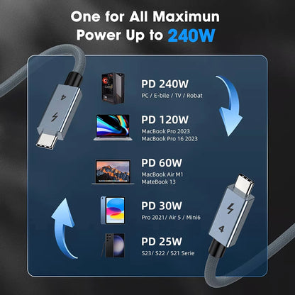 Thunderbolt 4 USB-C Cable