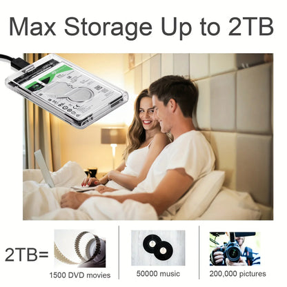 Transparent 2.5” SATA HDD & SSD Enclosure