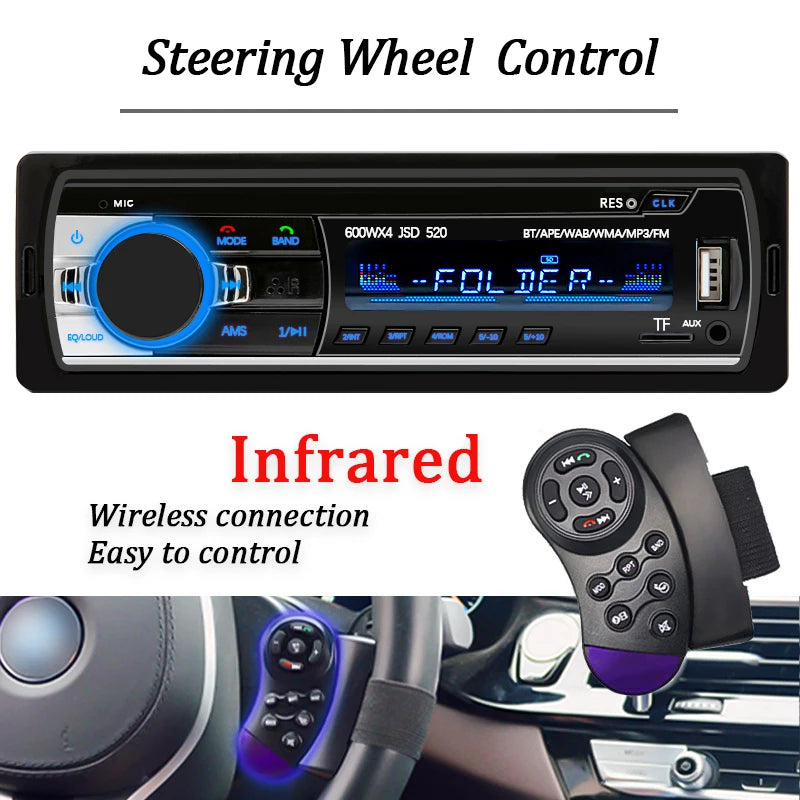 Sinovcle Car Radio Stereo Player