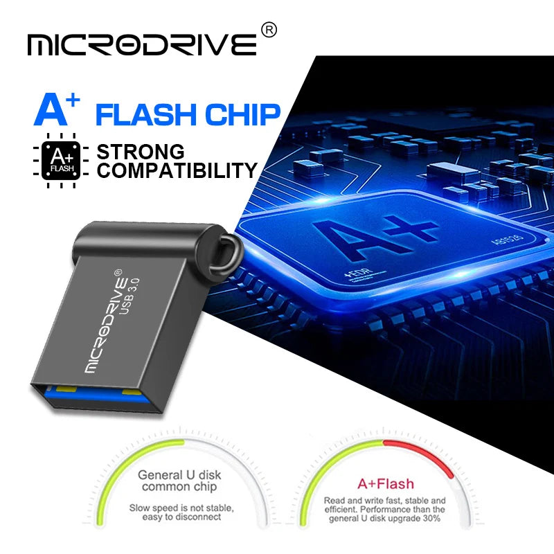 MicroDrive USB 3.0 Mini Flash Drive