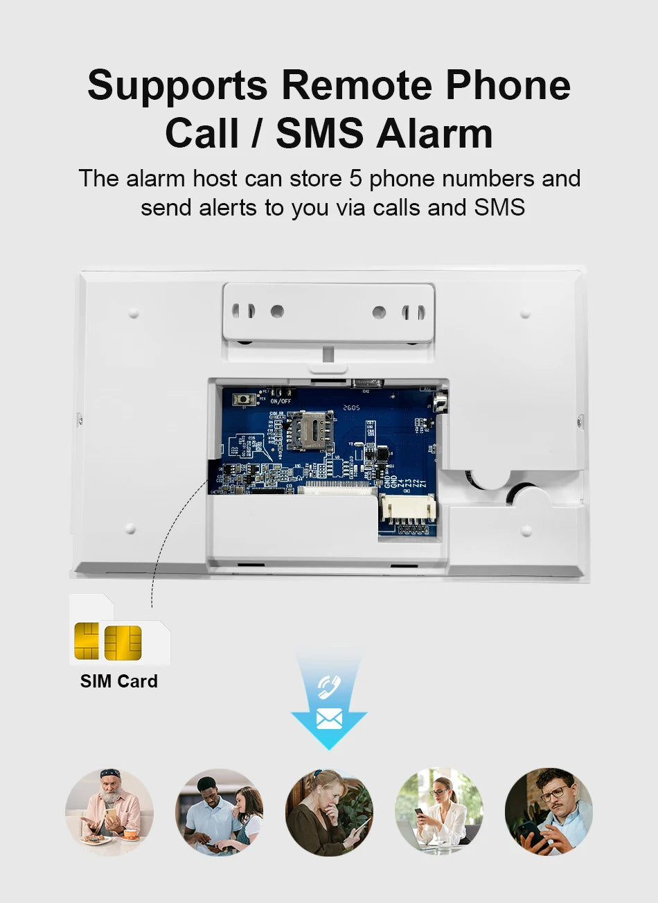 Tuya Security Alarm Kit with Touch Screen & Sensors