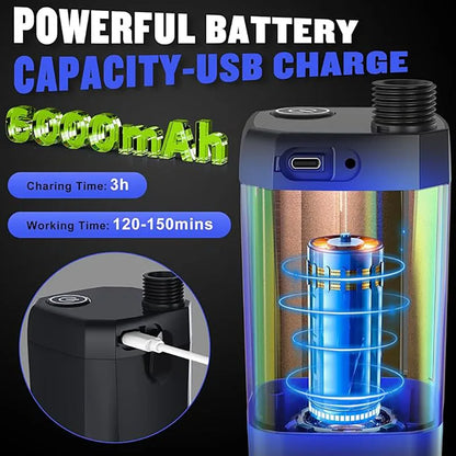 Rechargeable Portable Camping Shower