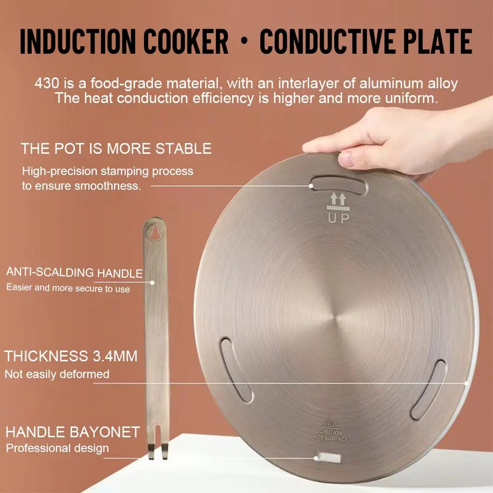 Stainless Steel Heat Diffuser Plate