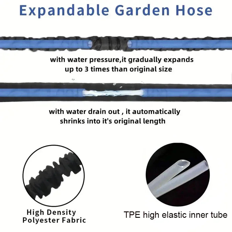 Expandable Garden Magic Hose