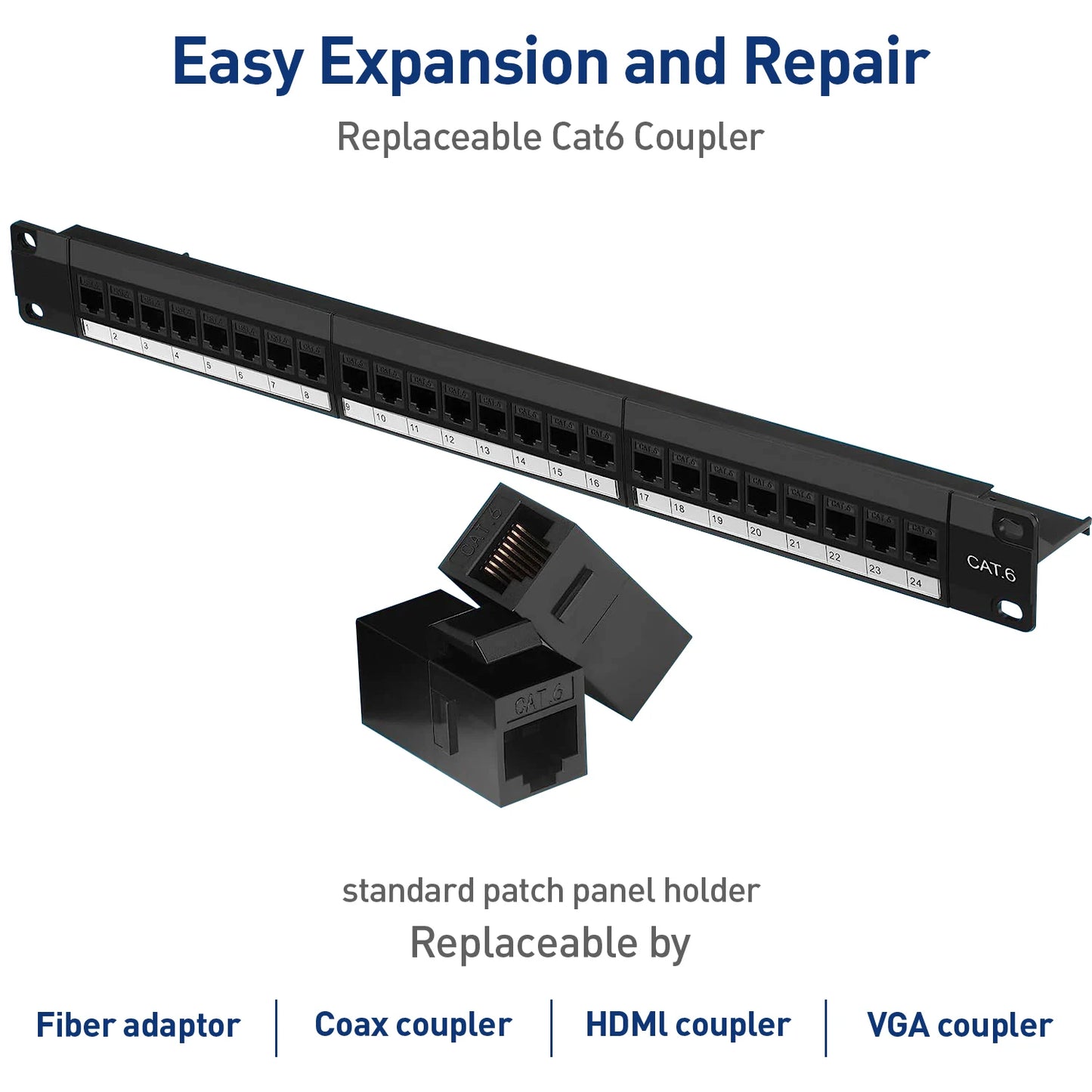19-Inch RJ45 Keystone Patch Panel with Inline Couplers