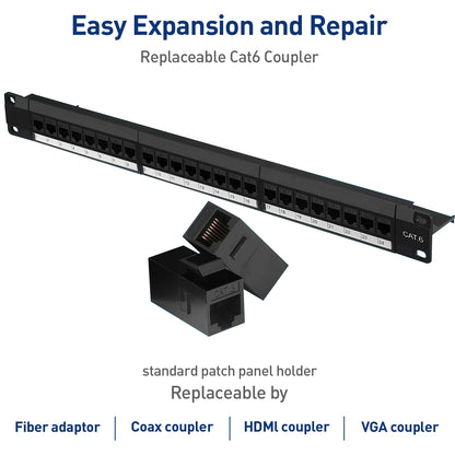 19-Inch RJ45 Keystone Patch Panel with Inline Couplers