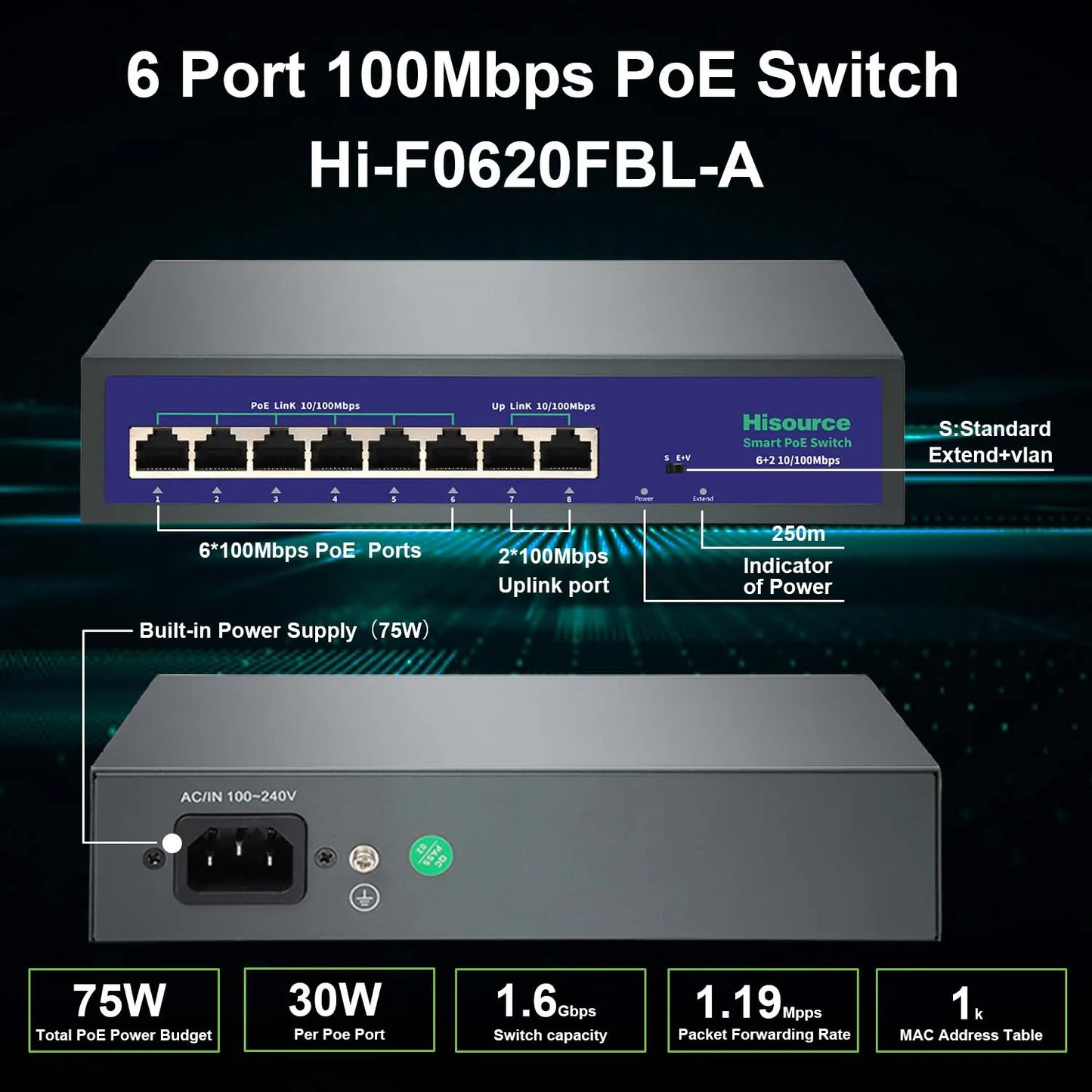 Hisource Fast Ethernet PoE Switch with VLAN Support
