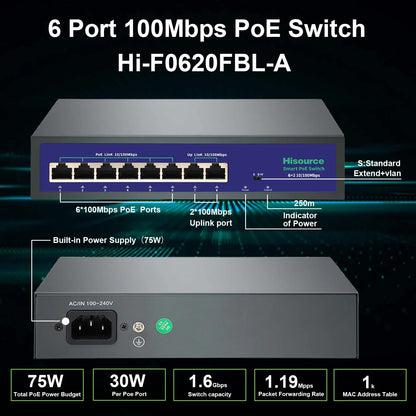 Hisource Fast Ethernet PoE Switch with VLAN Support