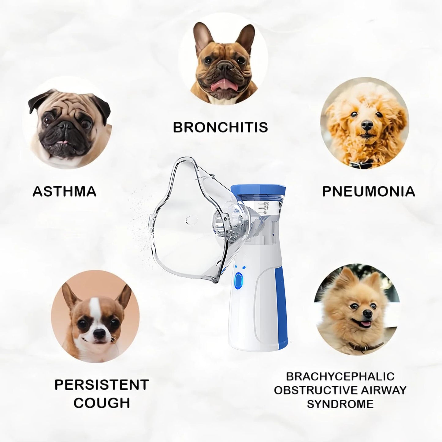 Pet Nebulizer Respiratory Care Device