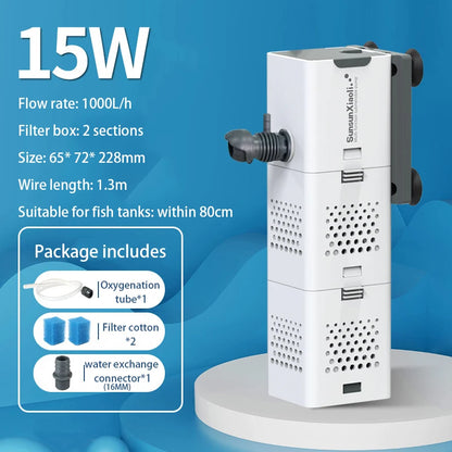 Internal Aquarium Filter Pump with Water Circulation & Oxygenation