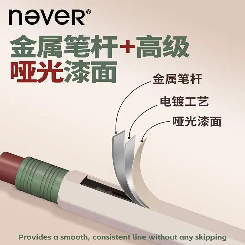 Never Hexagonal Bar Metal Retractable Gel Pen 0.5mm Quick-Drying & Weighted Black Signature Pen Aesthetic Stationery Gift
