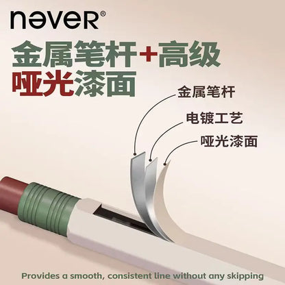 Never Hexagonal Bar Metal Retractable Gel Pen 0.5mm Quick-Drying & Weighted Black Signature Pen Aesthetic Stationery Gift
